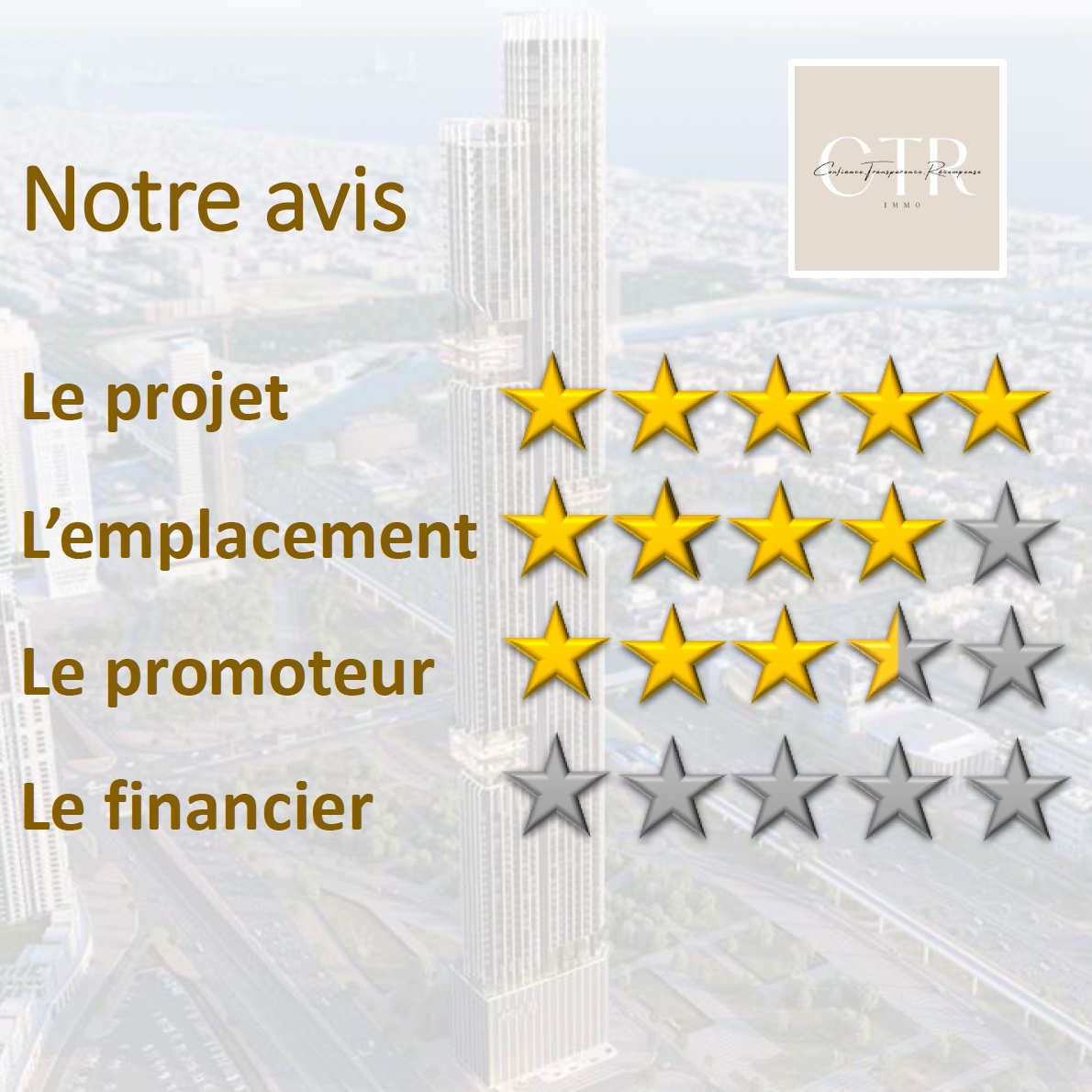 Downtown Résidences