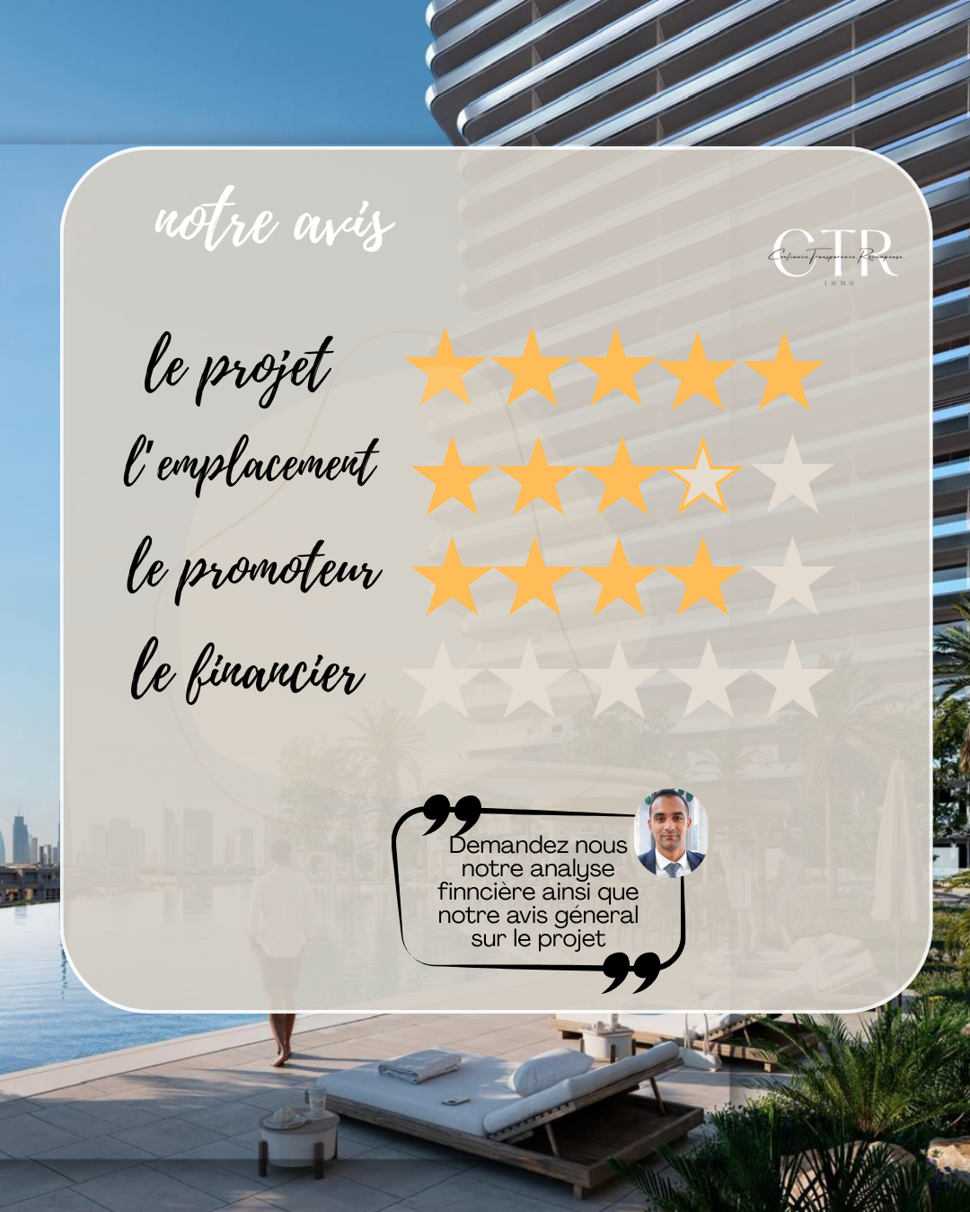 Binghatti Sky Terraces