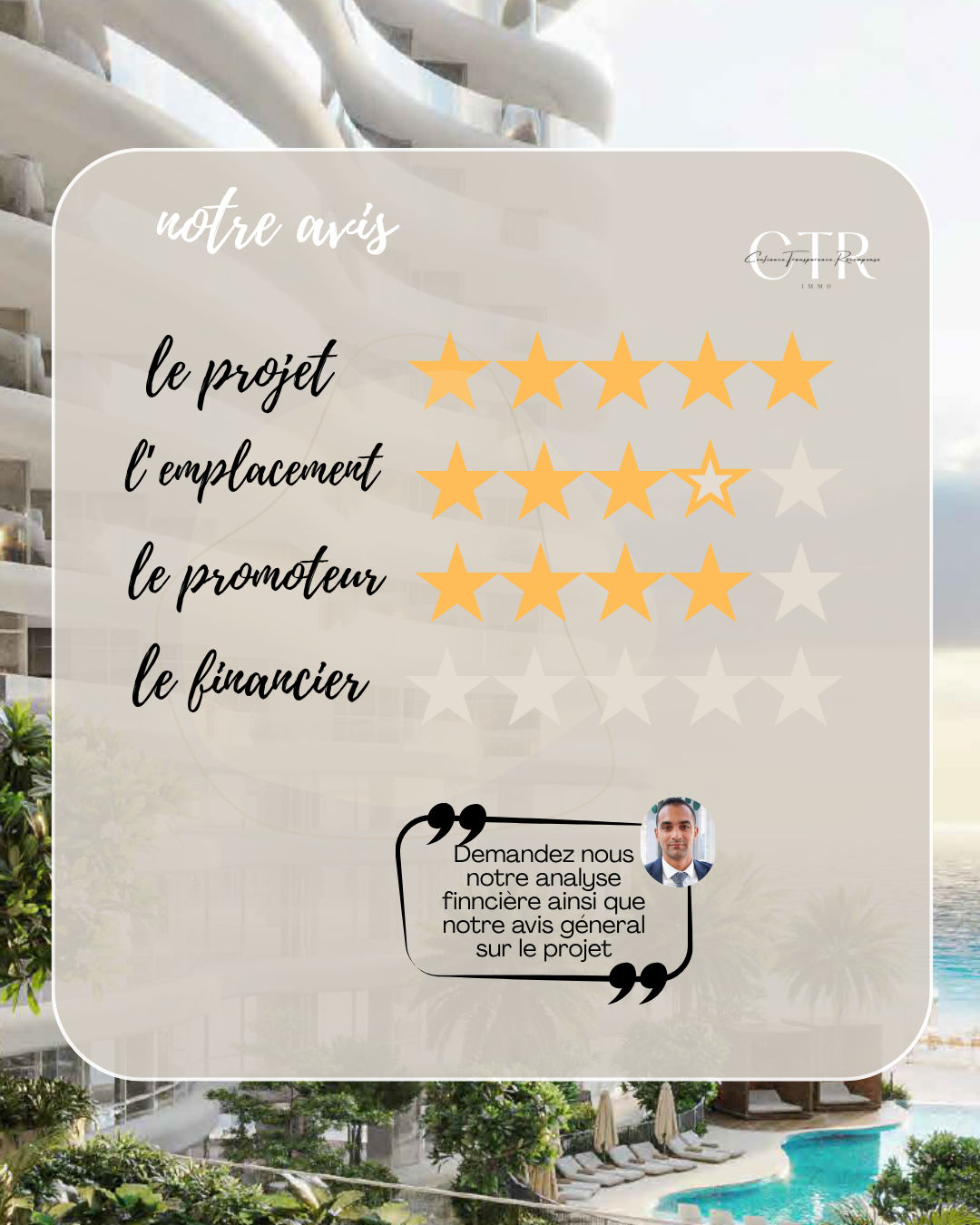 Amra by Citi Developers