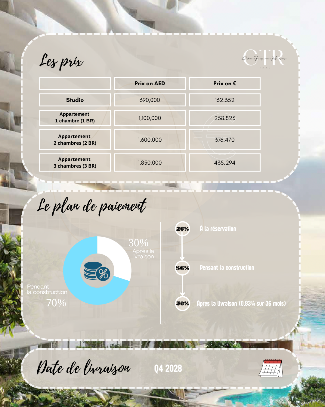 Amra by Citi Developers