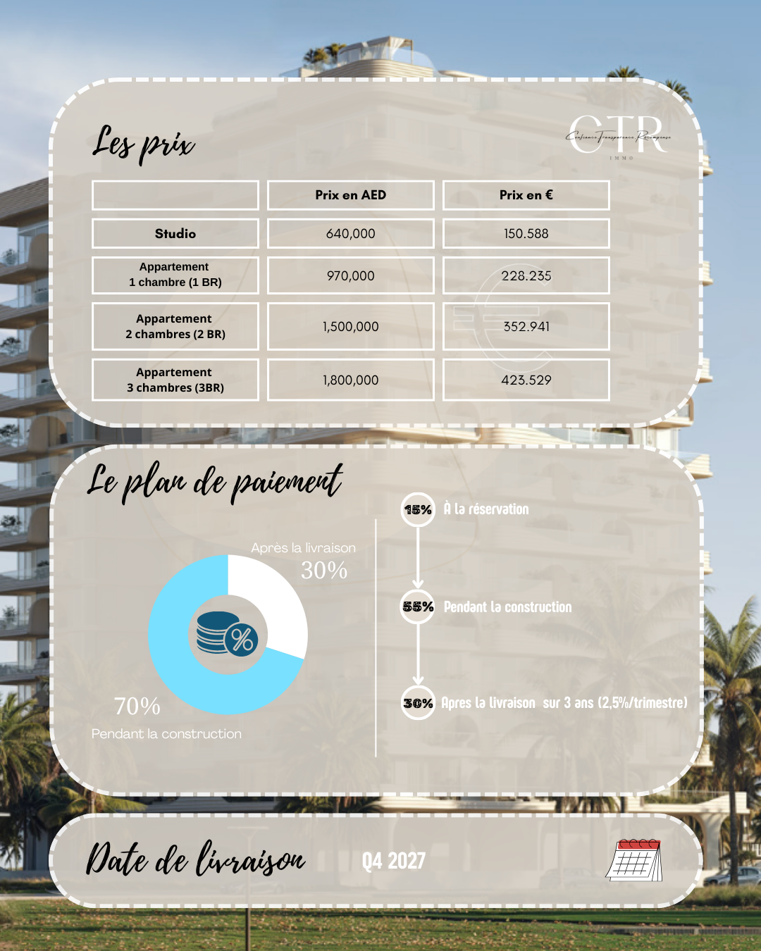 Cybele de Wadan Developments