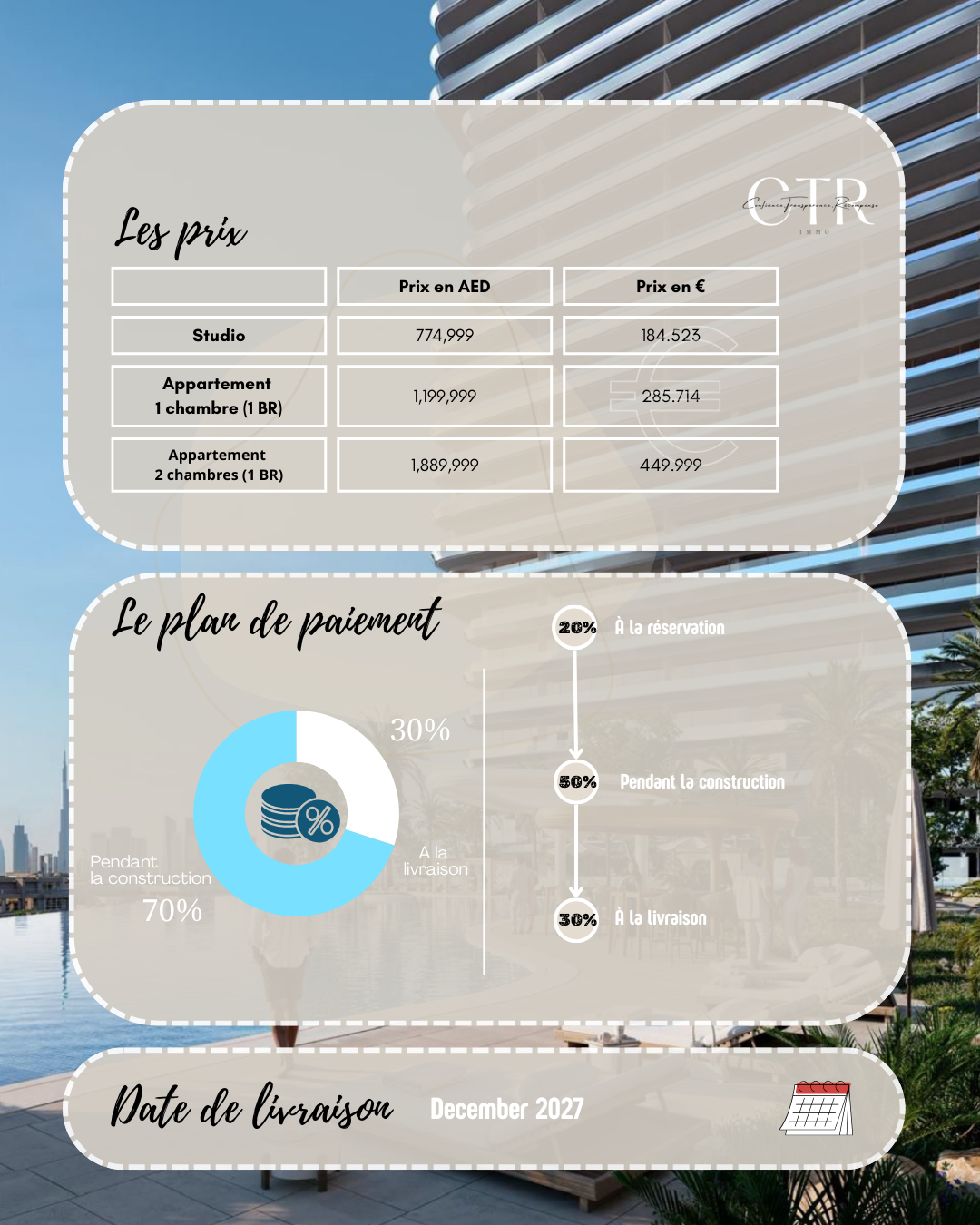 Binghatti Sky Terraces